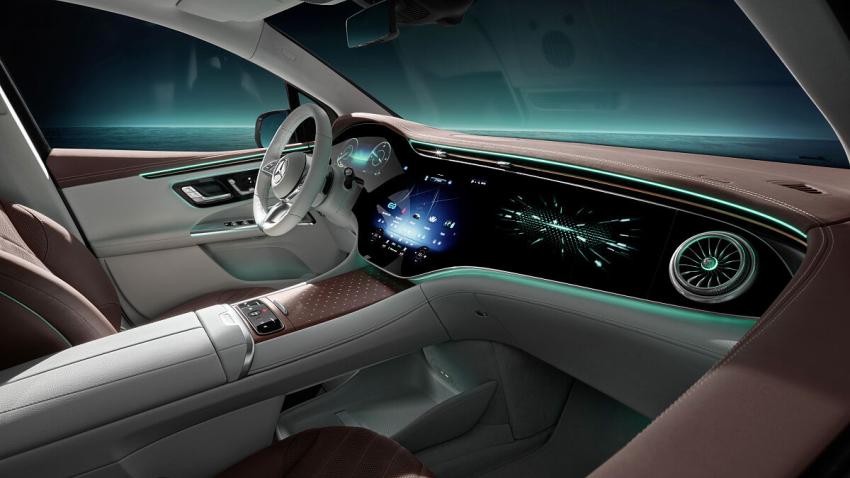 Mercedes-Benz EQE SUV Interieur