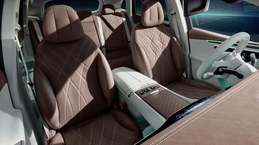 Mercedes-Benz EQE SUV Interieur