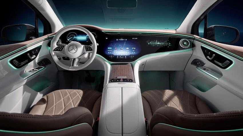 Mercedes-Benz EQE SUV Interieur