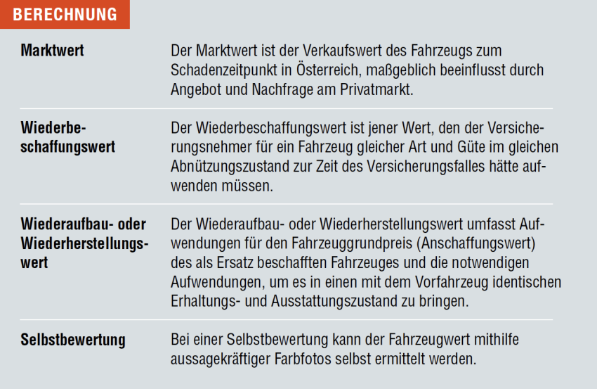 Berechnung Oldtimer-Versicherung