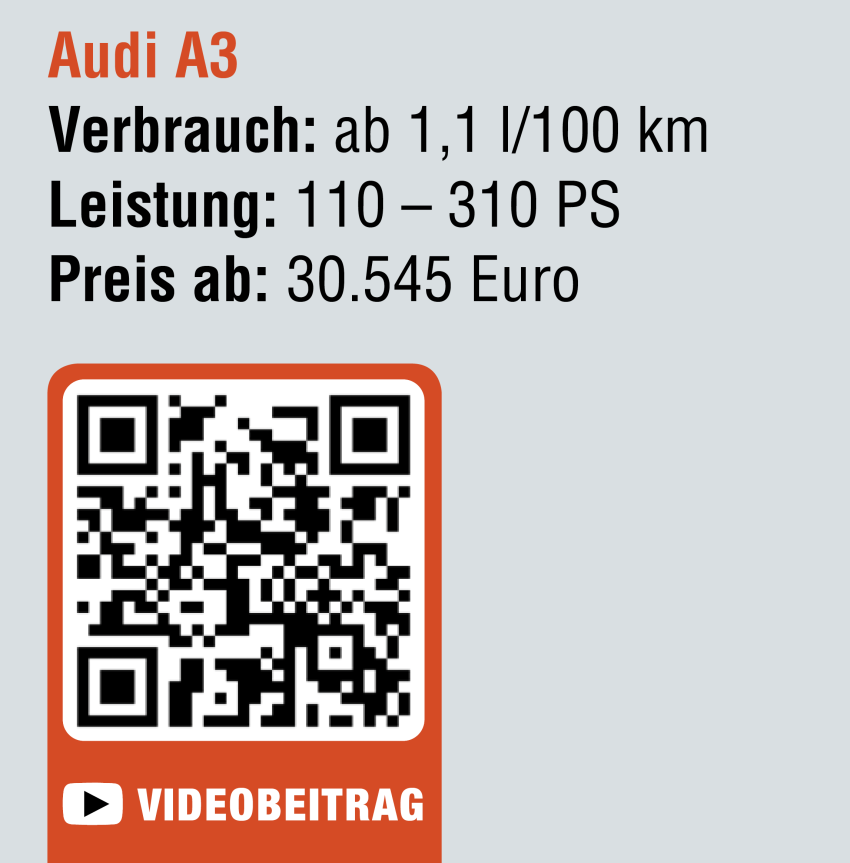 Audi A3 Factbox