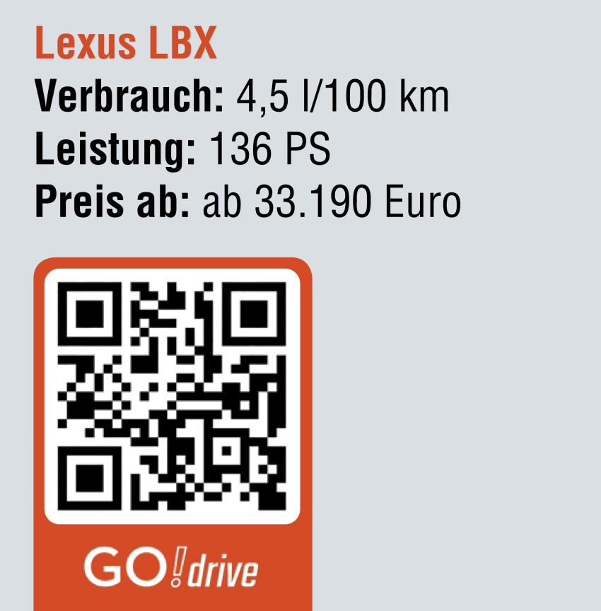 Lexus LBX Factbox