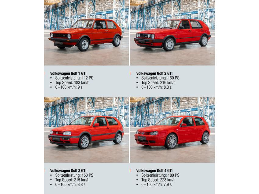 Volkswagen Golf GTI 1-4 Front/Seite