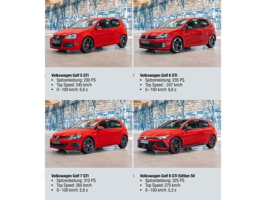 Volkswagen Golf GTI 5-8 Front/Seite