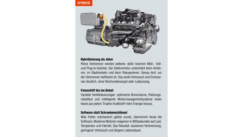 Kasten Hybrid