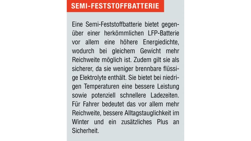 Kasten MG Semi-Feststoffbatterie